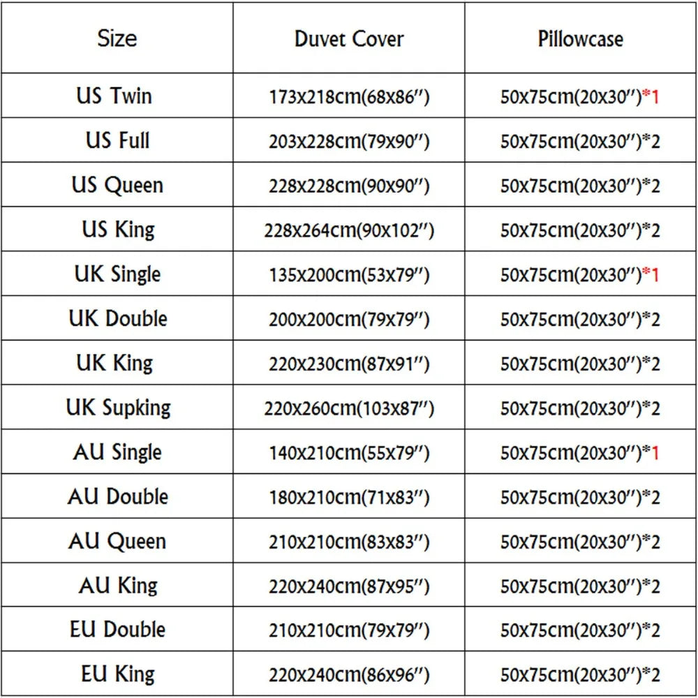 Bedding Set: Telephone booth 3D Digital Bedding Sets Home Bedclothes Super King Cover Pillowcase Comforter Textiles Bedding Set