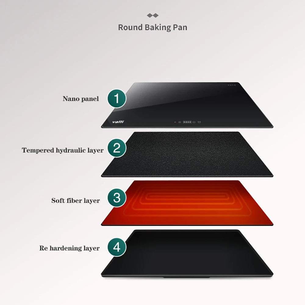 Dining: Food insulation board domestic The hot cutting board keeps warm dining-table Warm food treasure Warm cutting board heater