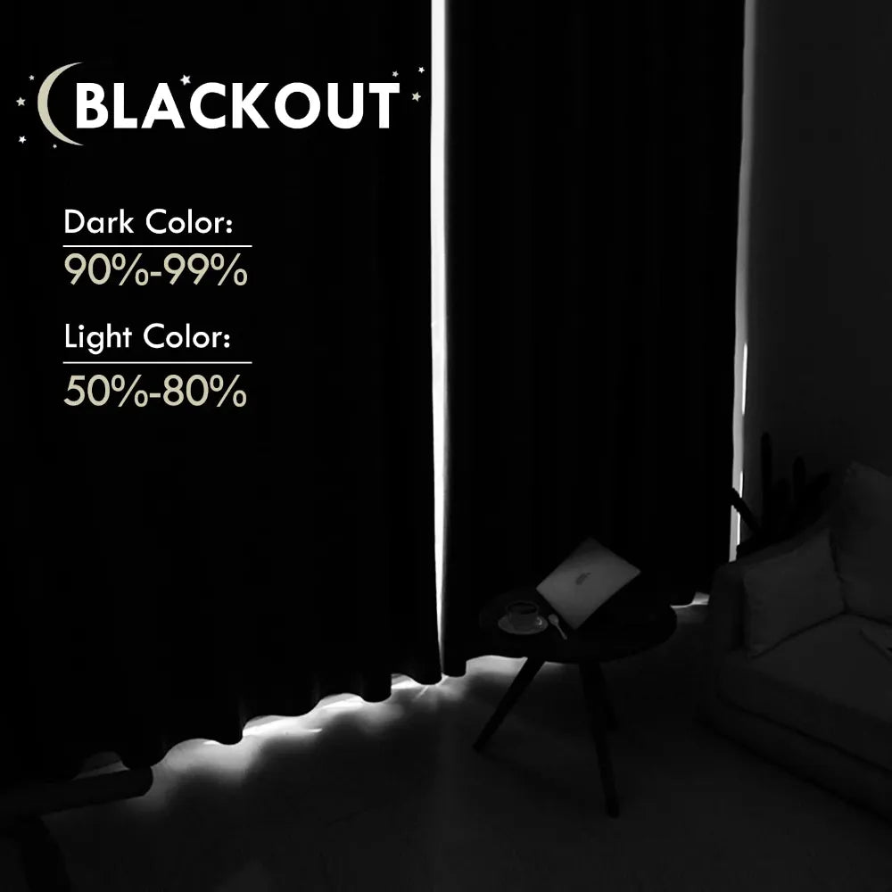 Curtains: 1Pc Black Blackout Curtains Light Reducing Thermal Insulated Grommet Black Out Curtains Panels Drapes for Living Room Bedroom